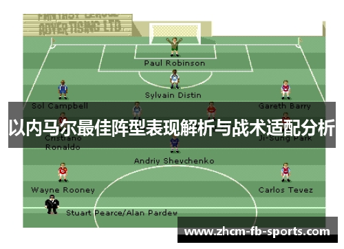 以内马尔最佳阵型表现解析与战术适配分析