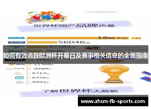 如何有效追踪欧洲杯开幕日及赛事相关信息的全面指南