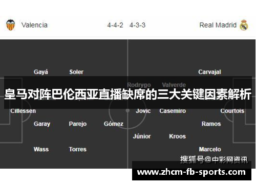 皇马对阵巴伦西亚直播缺席的三大关键因素解析