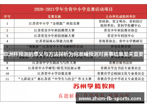 欧洲杯预测的意义与方法探析为何准确预测对赛事结果至关重要