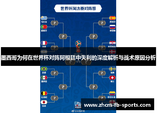 墨西哥为何在世界杯对阵阿根廷中失利的深度解析与战术原因分析