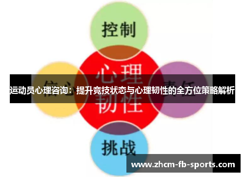 运动员心理咨询：提升竞技状态与心理韧性的全方位策略解析
