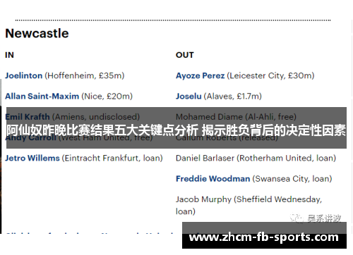 阿仙奴昨晚比赛结果五大关键点分析 揭示胜负背后的决定性因素