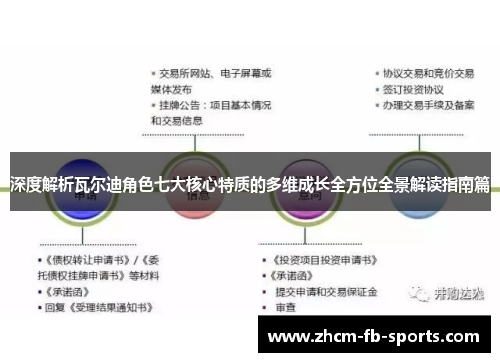 深度解析瓦尔迪角色七大核心特质的多维成长全方位全景解读指南篇