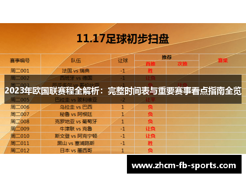 2023年欧国联赛程全解析：完整时间表与重要赛事看点指南全览