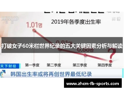 打破女子60米栏世界纪录的五大关键因素分析与解读 打破女子60米栏世界纪录的五大关键因素分析与解读