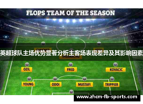 英超球队主场优势显著分析主客场表现差异及其影响因素 英超球队主场优势显著分析主客场表现差异及其影响因素