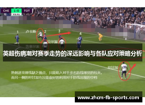 英超伤病潮对赛季走势的深远影响与各队应对策略分析 英超伤病潮对赛季走势的深远影响与各队应对策略分析