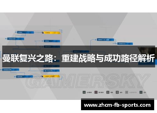 曼联复兴之路：重建战略与成功路径解析