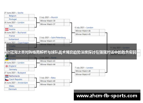 欧冠淘汰赛对阵格局解析与球队战术博弈趋势深度探讨在强强对话中的胜负密码