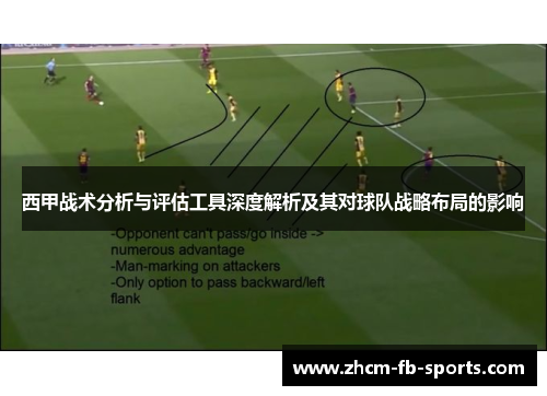 西甲战术分析与评估工具深度解析及其对球队战略布局的影响