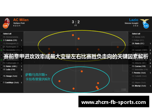 赛前意甲进攻效率成最大变量左右比赛胜负走向的关键因素解析