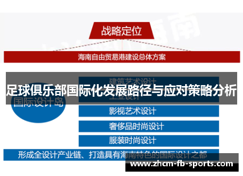 足球俱乐部国际化发展路径与应对策略分析