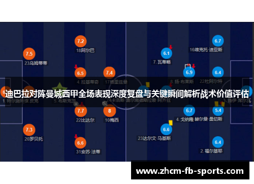 迪巴拉对阵曼城西甲全场表现深度复盘与关键瞬间解析战术价值评估
