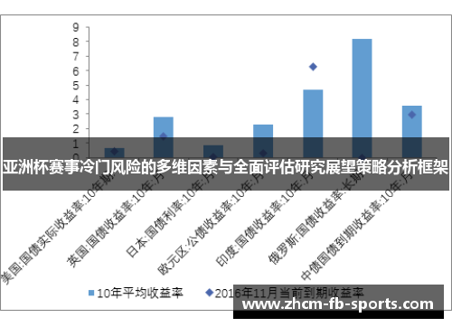 亚洲杯赛事冷门风险的多维因素与全面评估研究展望策略分析框架